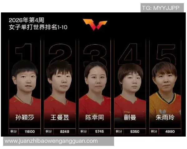 全球挑战赛特别报道：BLG的突破历程