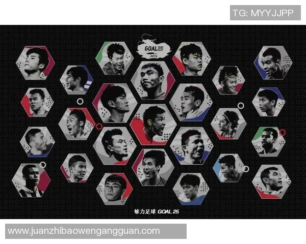 2026足球灵活性排行榜：南京足球队位居第6名